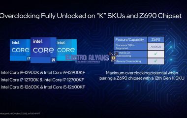 Что означает приписка K в процессорах Intel и что значит буква K в процессорах