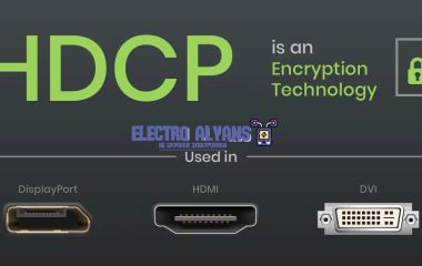 HDCP в видеокарте: что это и как работает поддержка HDCP