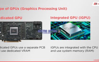 Что такое графический процессор в ноутбуке и что означает GPU в компьютере